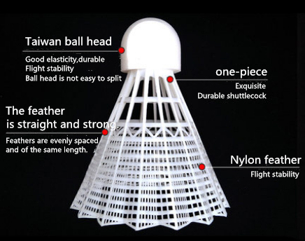 The History of the Badminton Shuttlecock: From Feathers to Nylon, by  Content